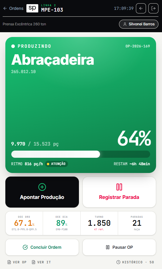 Terminal MES — Prensa Excêntrica MPE-103